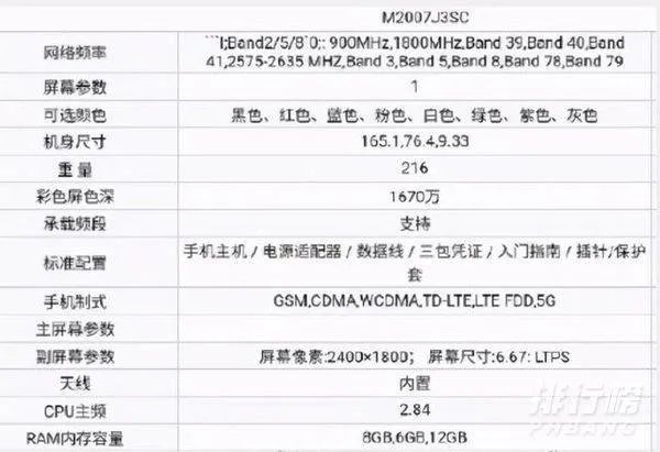 红米k30s最新消息_红米k30s参数配置消息