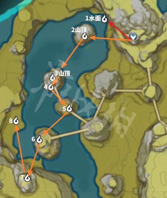 《原神》逐月符有什么用？逐月符位置介绍