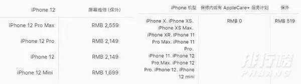 iphone12召回怎么查询_iphone12召回怎么操作