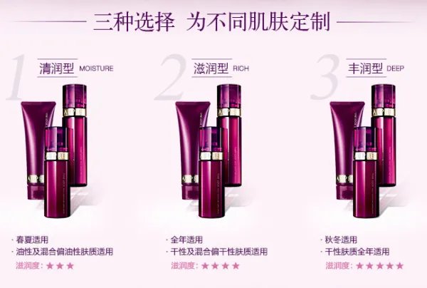 欧珀莱适合什么年龄