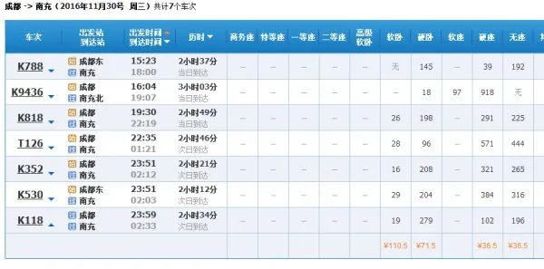 成都至南充普通火车时刻表、