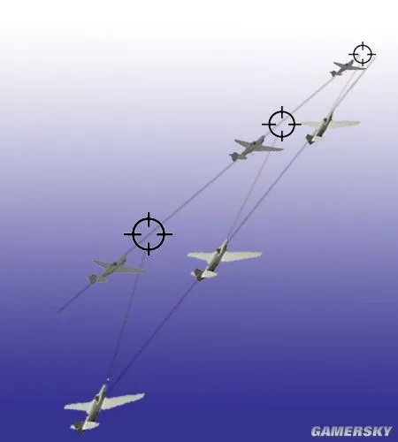 战争雷霆空战入门进阶教程 空战机动战术详解