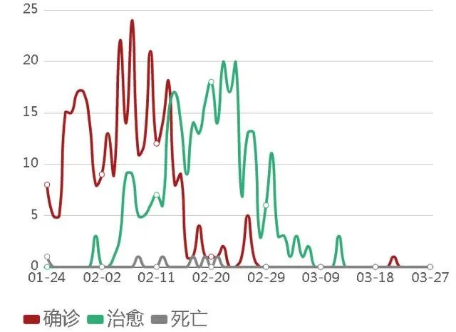 河北什么时候能开学？最新通知是什么？
