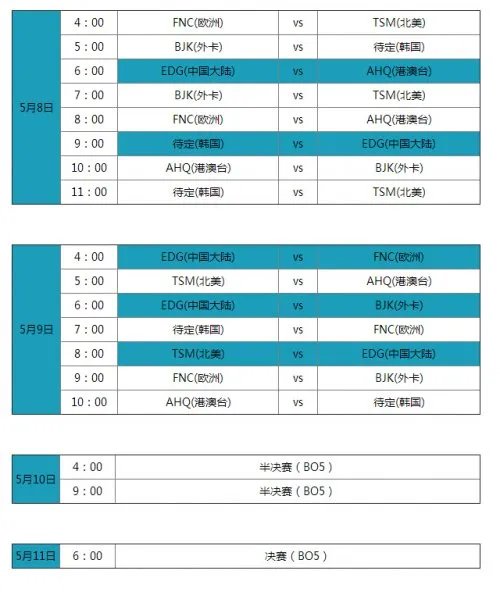lol季中邀请赛MSI赛程表