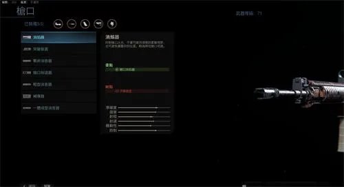 使命召唤战区M4A1步枪性能一览