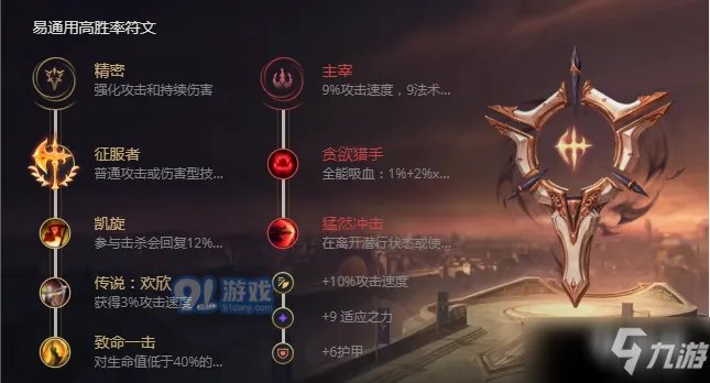 《LOL》最强装备搭配攻略 S11剑圣打野怎么出装