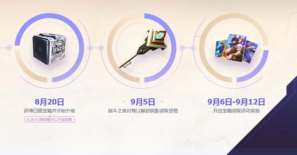 LOL九周年庆典活动网址