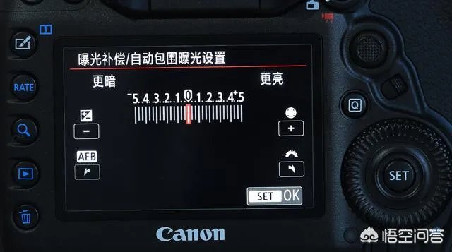 相机里的包围曝光是什么意思呢?
