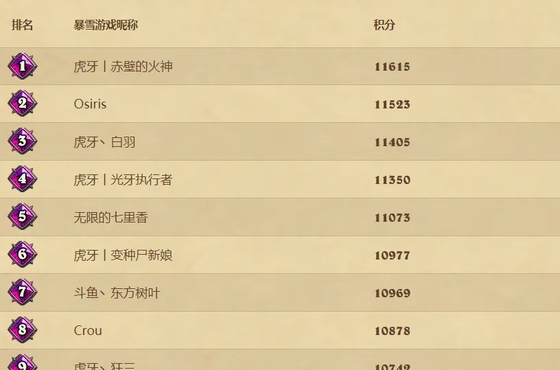 《炉石传说》酒馆战棋排行榜地址介绍