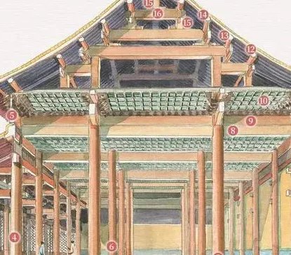 明朝皇陵真的没有被盗吗 真相确实如此吗