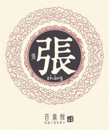 中国叫。张长清的有多少人