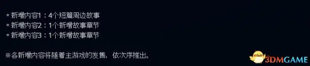 生化危机7DLC内容简介 生化危机7DLC内容有哪些