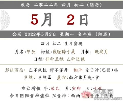 2022年农历四月初二黄历日子好不好？