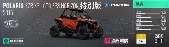 《极限竞速地平线3》全特别版HE车辆图鉴