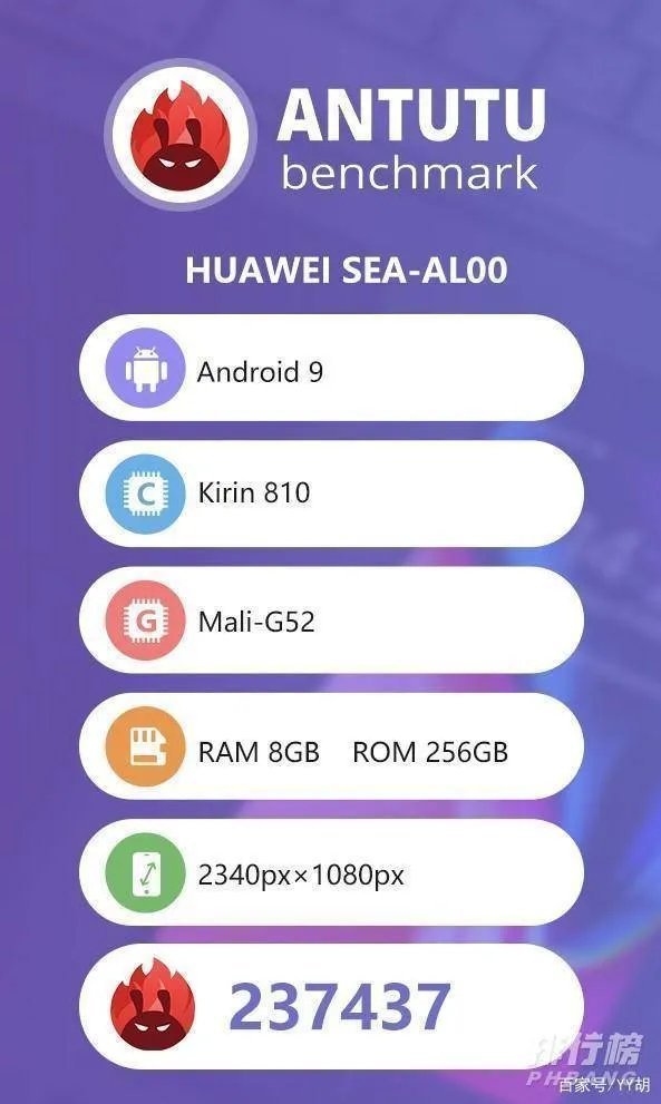 麒麟810安兔兔跑分是多少_麒麟810跑分安兔兔