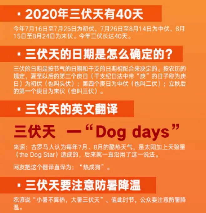 2020年三伏天有多少天 2020年三伏天有40天