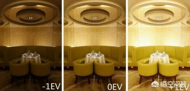 相机里的包围曝光是什么意思呢?