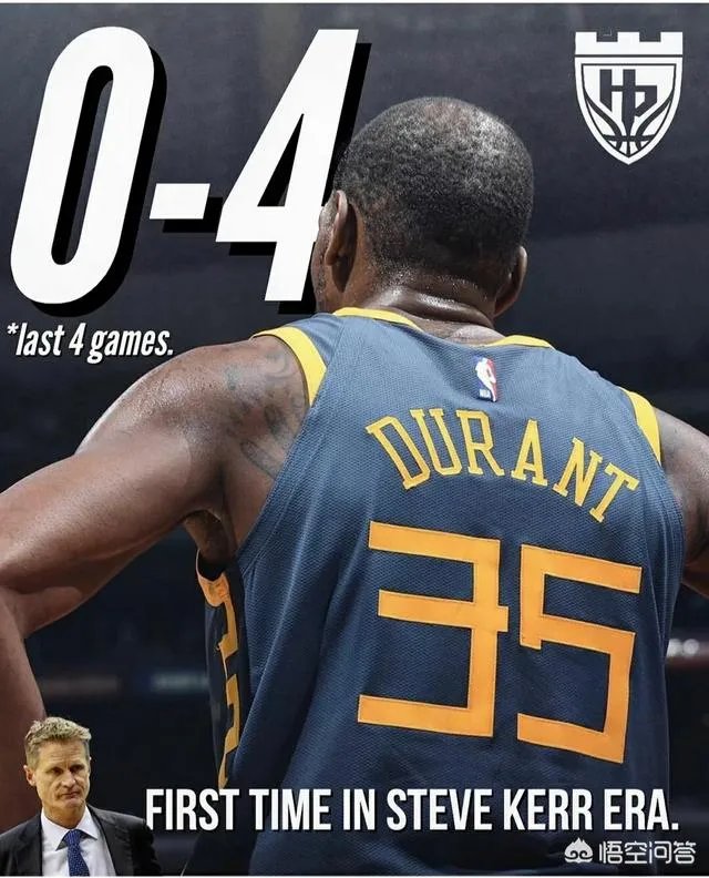 雷霆大胜勇士后，杜兰特和威少拥抱。两人耳语的内容会是明夏杜兰特回归雷霆吗？