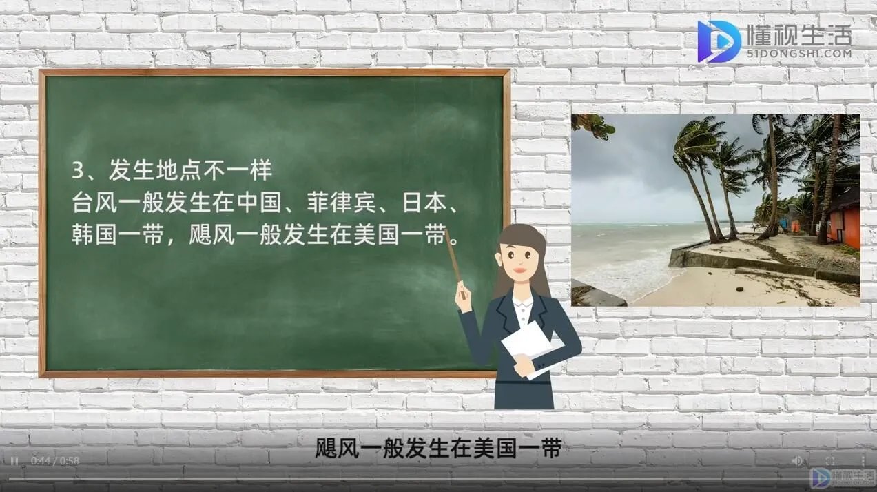 台风与飓风的区别