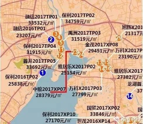 厦门房价跌了1万多，地价回到2~3年前，你怎么看？
