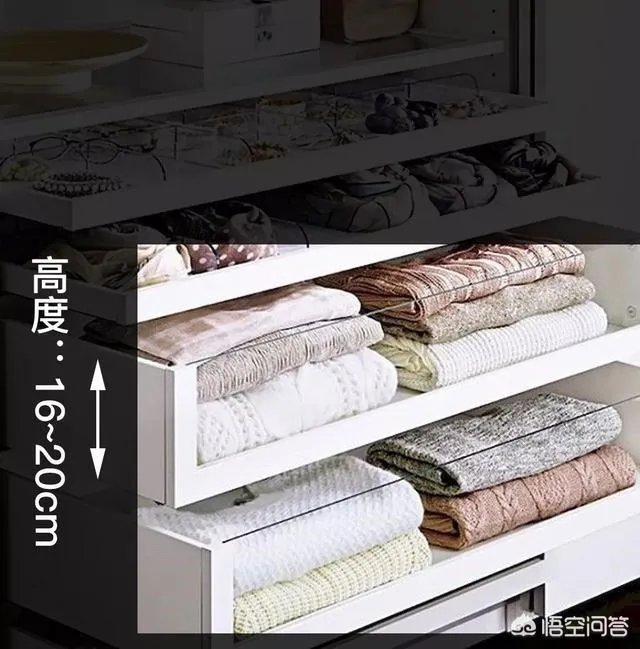 衣柜格局设计有哪些建议？