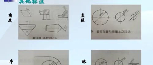 机械制图基础知识如何识图?