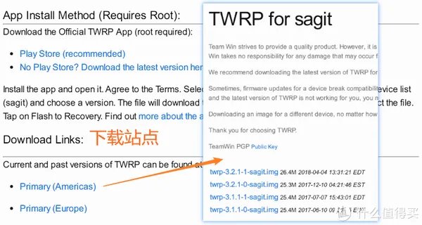 一张图，带你玩转安卓刷机！