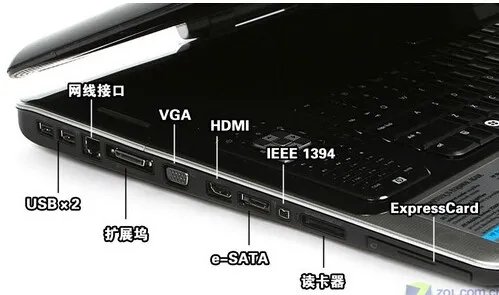 如何使用电脑？