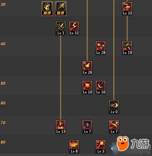 《DNF》2018刺客刷图加点推荐 刺客最新强力刷图加点