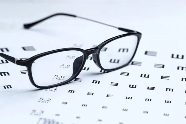 眼镜店能换眼镜框吗