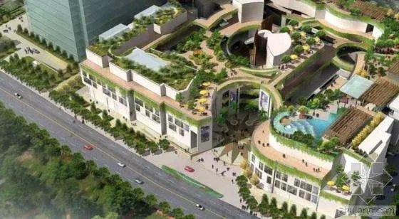 上海创业有什么好政策啊？