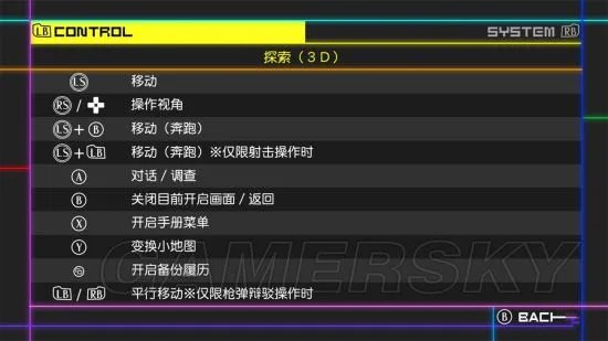 《新弹丸论破V3》图文攻略 全剧情流程及徽章收集图文攻略