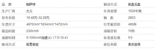 新帕萨特和帕萨特新领驭有什么区别?