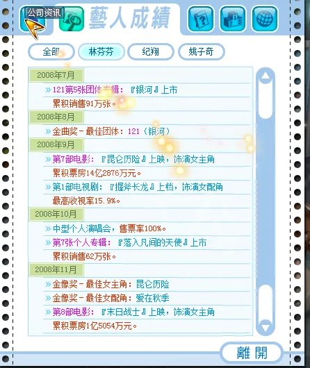 《明星志愿3》六大国际通告攻略流程 两艺人完成六大国际通告方法