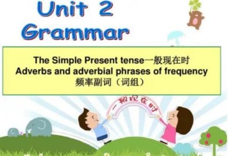 副词放的位置有哪些