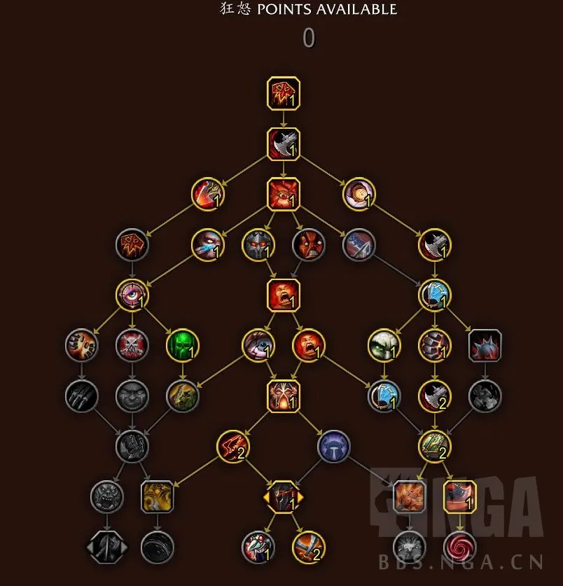 魔兽世界10.0狂暴战天赋加点