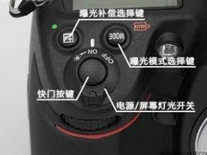 快门的作用是什么？