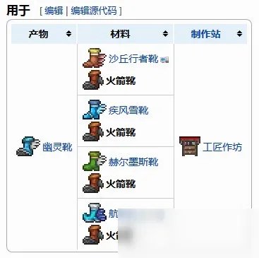 《泰拉瑞亚》火箭靴可以合成什么 火箭靴合成攻略