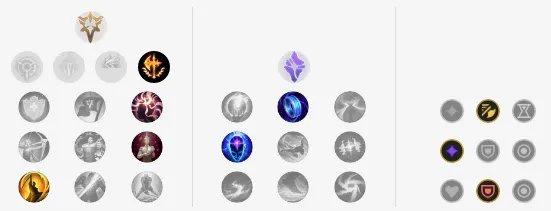 LOLS12EZ天赋推荐