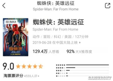 《蜘蛛侠：英雄远征》观众口碑炸裂级好评 豆瓣8.4、猫眼9.2
