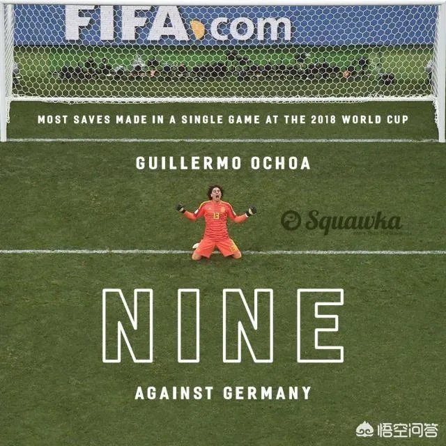 奥乔亚在世界杯赛场上表现惊人，但是为什么豪门俱乐部没有找他？