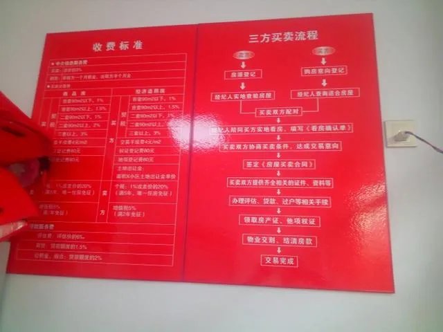 大理二手房中介费怎么付