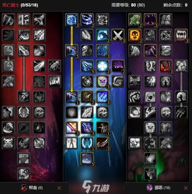 魔兽世界死亡骑士什么天赋输出高 死亡骑士天赋加点顺序