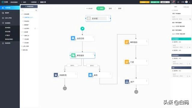 ERP是什么意思？