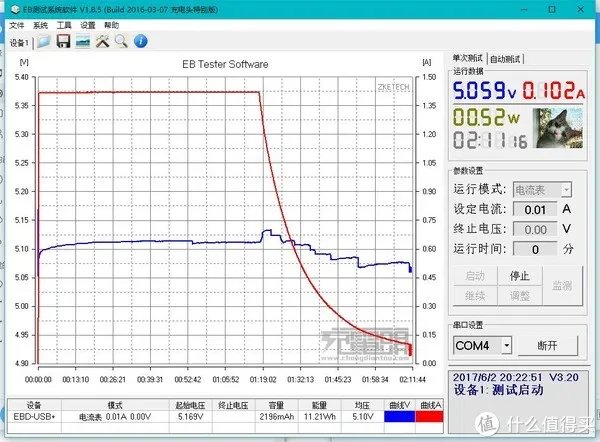体积小、重量轻、参数强大:SONY 索尼 A6300 APS-C画幅 微单相机