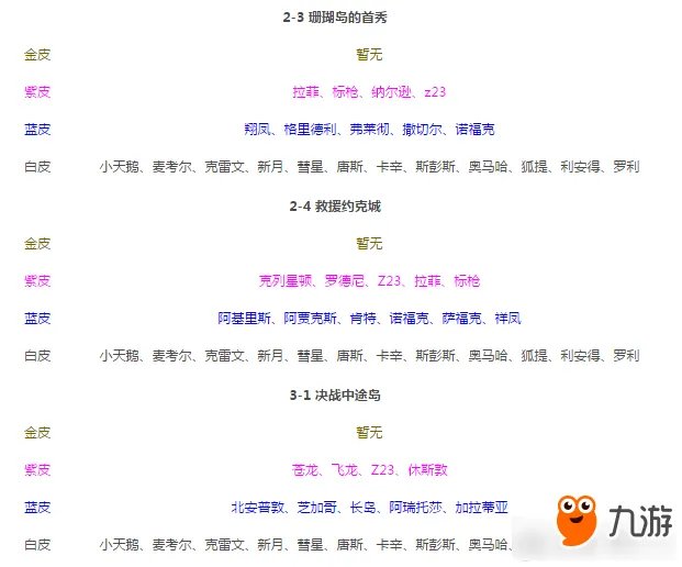 碧蓝航线捞船技巧攻略 碧蓝航线怎么捞船