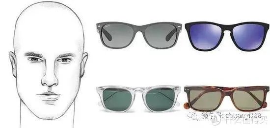 5种不同脸型分析+爆款推荐!根据脸型,挑选适合自己的太阳镜!