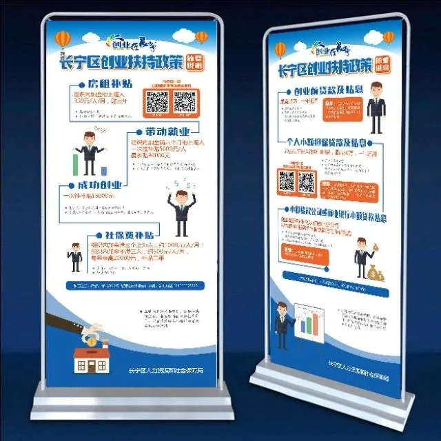 上海创业有什么好政策啊？