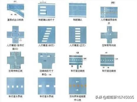道路交通标线有哪些分类？