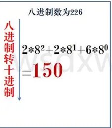 16进制转换10进制，如何转换这个数字